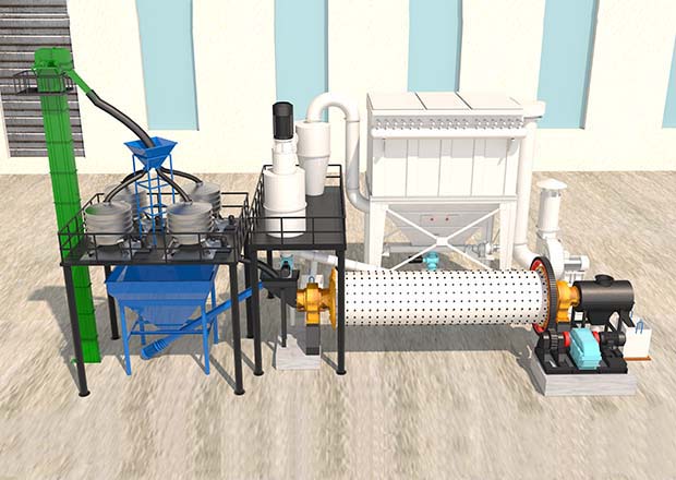 Silica Sand & Quartz Powder Production Line